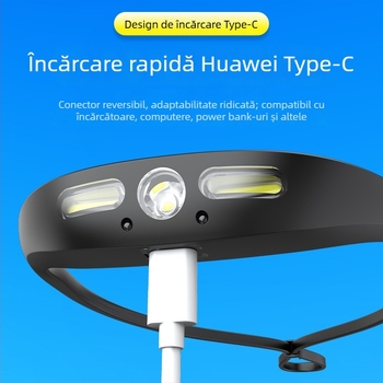 Frontala pentru sporturi în aer liber | Lumină XPG COB, baterie reîncărcabilă, rază 100 m, autonomie 2,5 ore, impermeabilă