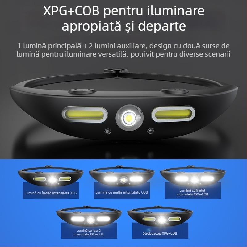 Frontala pentru sporturi în aer liber | Lumină XPG COB, baterie reîncărcabilă, rază 100 m, autonomie 2,5 ore, impermeabilă