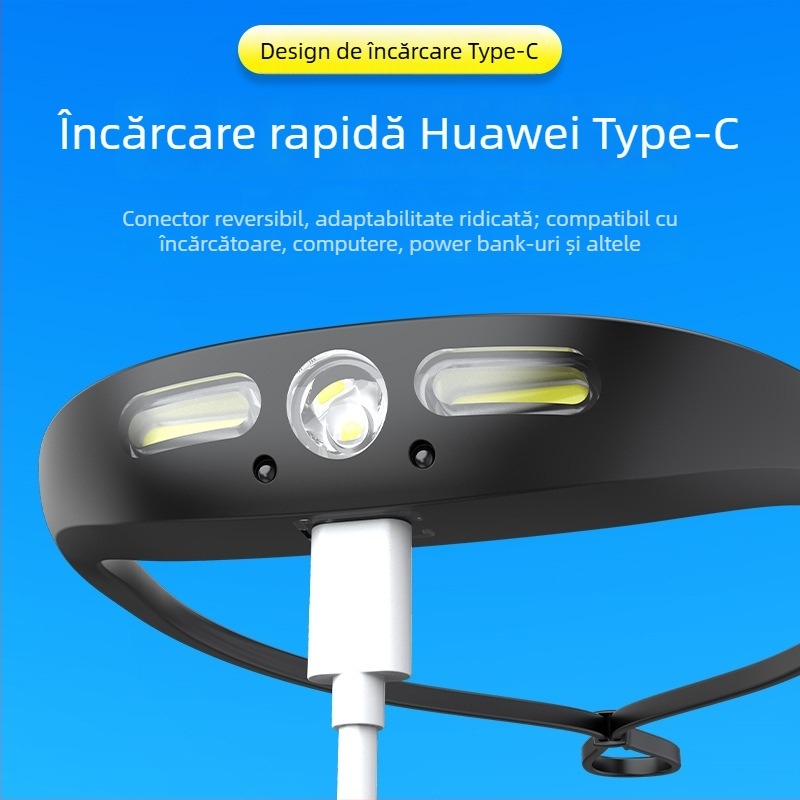 Frontala pentru sporturi în aer liber | Lumină XPG COB, baterie reîncărcabilă, rază 100 m, autonomie 2,5 ore, impermeabilă