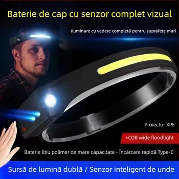 Frontala cu LED reîncărcabilă, senzor de undă, încărcare USB-C, COB LED, rază de iluminare 200–500 m, pentru pescuit