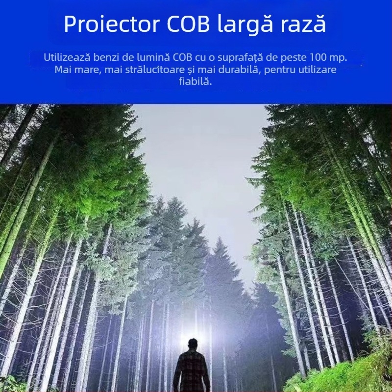Frontala cu LED reîncărcabilă, senzor de undă, încărcare USB-C, COB LED, rază de iluminare 200–500 m, pentru pescuit