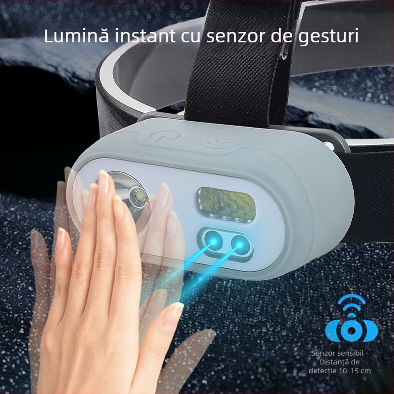 Frontala LED+COB, Reîncărcabilă 5W, 1200mAh, Lumină pentru pescuit nocturn în natură, rază 200–500 m