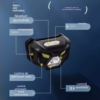 Frontala LED pentru exterior, reîncărcabilă, impermeabilă, rază de iluminare 200 m, autonomie 5–10 h