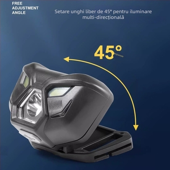 Frontala LED pentru exterior, reîncărcabilă, impermeabilă, rază de iluminare 200 m, autonomie 5–10 h