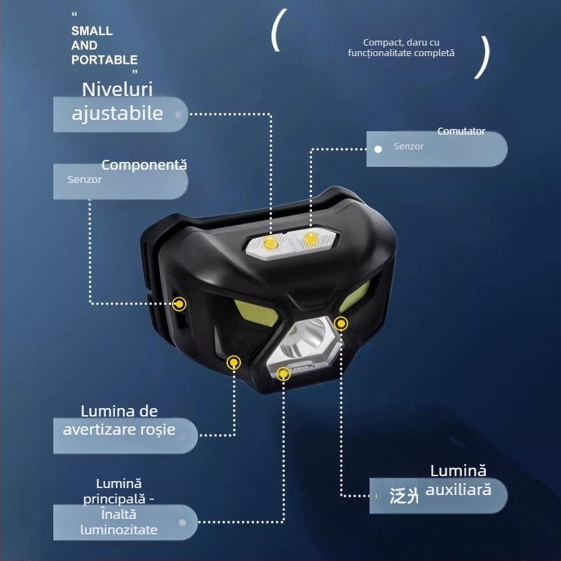 Frontala LED pentru exterior, reîncărcabilă, impermeabilă, rază de iluminare 200 m, autonomie 5–10 h