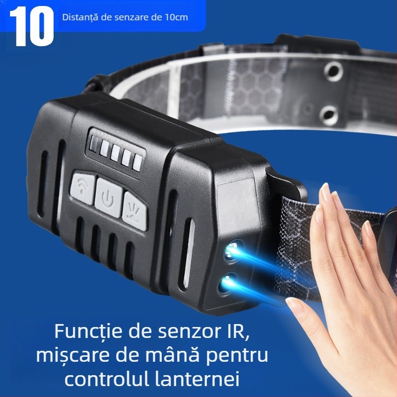 Lanternă frontală LED pentru exterior cu zoom, din aliaj de aluminiu, reîncărcabilă, rază 100–200 m