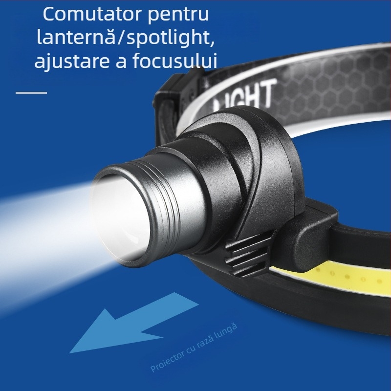 Lanternă frontală LED pentru exterior cu zoom, din aliaj de aluminiu, reîncărcabilă, rază 100–200 m