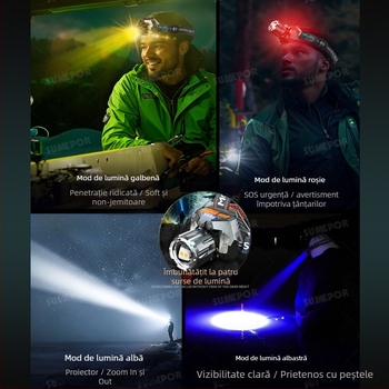 Lampa frontală LED cu surse multiple pentru activități nocturne în aer liber, încărcare Type-C, putere 20W, baterie Li-ion încorporată, rază 100-200 m