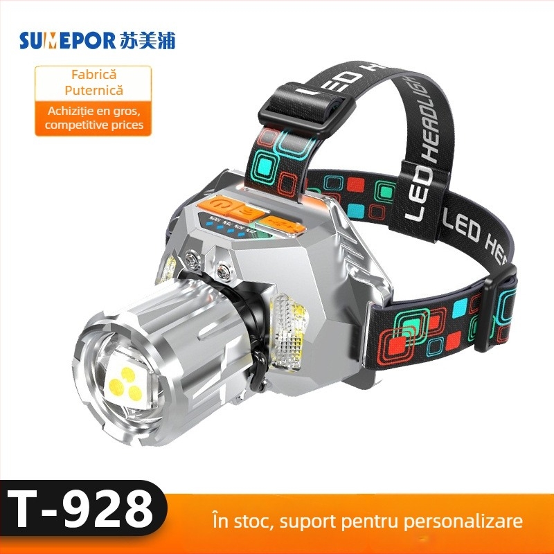 Lampa frontală LED cu surse multiple pentru activități nocturne în aer liber, încărcare Type-C, putere 20W, baterie Li-ion încorporată, rază 100-200 m