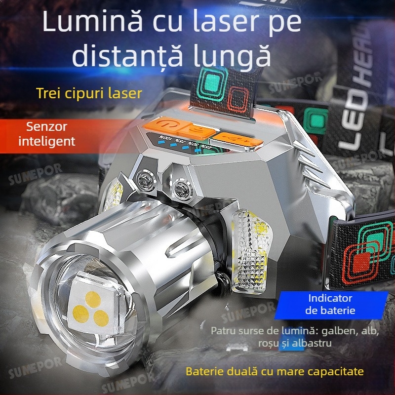Lampa frontală LED cu surse multiple pentru activități nocturne în aer liber, încărcare Type-C, putere 20W, baterie Li-ion încorporată, rază 100-200 m
