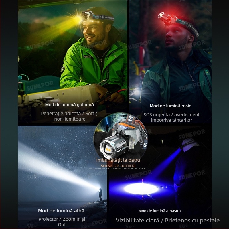 Lampa frontală LED cu surse multiple pentru activități nocturne în aer liber, încărcare Type-C, putere 20W, baterie Li-ion încorporată, rază 100-200 m