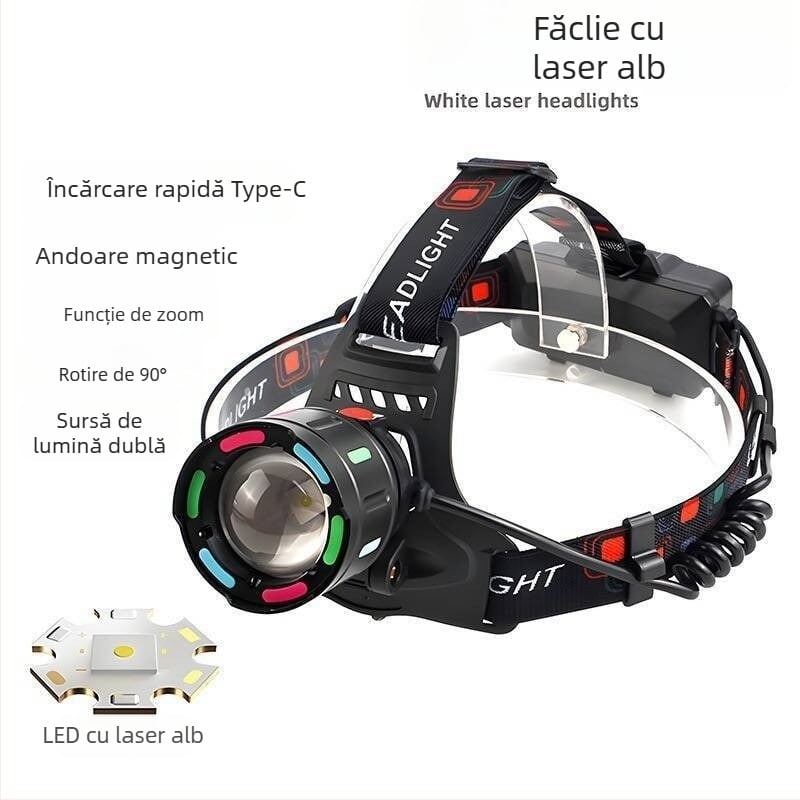 Lanteră frontală cu laser 30W, rotație 360°, baterie 3000mAh, rază peste 500m, încărcare