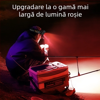 Lampa frontală LED cu corp ABS, baterie 3000 mAh, putere 6W, sursă LED, rază 100-200 m