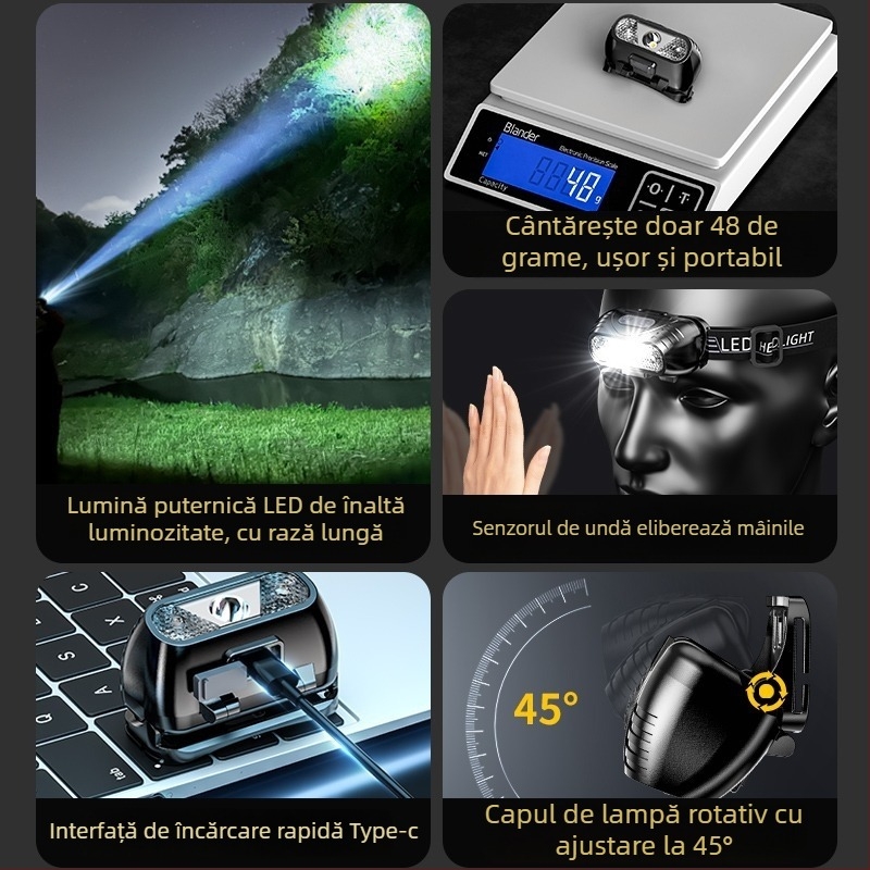 Frontala LED reîncărcabilă, rezistentă la apă, rază de iluminare 15 m, autonomie de 5 ore, model YT390A