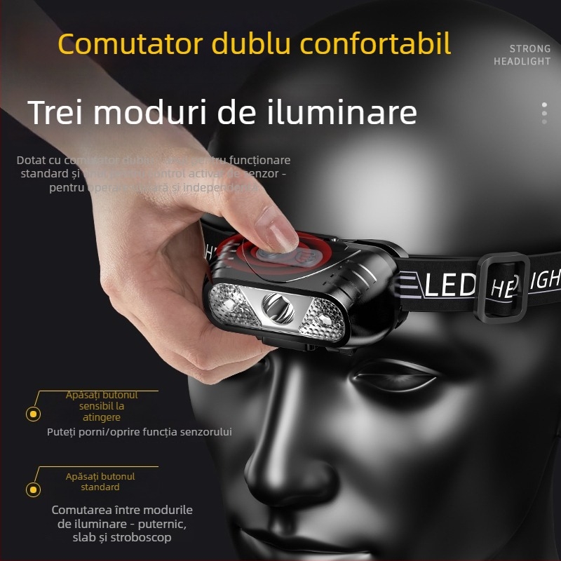 Frontala LED reîncărcabilă, rezistentă la apă, rază de iluminare 15 m, autonomie de 5 ore, model YT390A