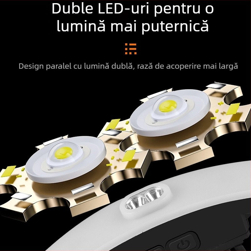 Frontala LED cu 3W lumină albă, mod lumină roșie, baterie reîncărcabilă 800mAh – rază fascicul 50–100m pentru drumeții, camping și pescuit noaptea
