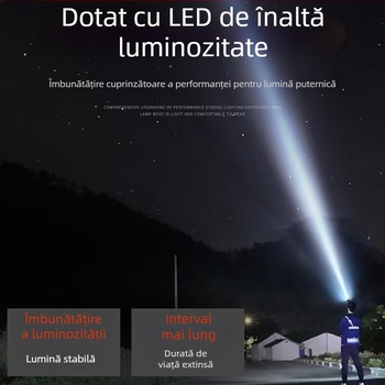 Lampa frontală LED pentru pescuit nocturn, reîncărcabilă, rază de 200 m, impermeabilă, autonomie 2-6 h, greutate 40 g
