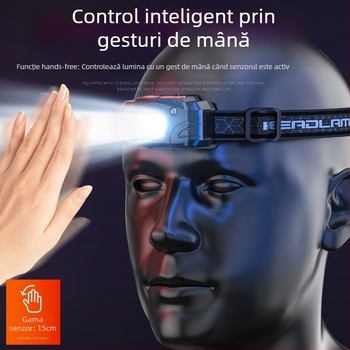 Lampa frontală LED pentru pescuit nocturn, reîncărcabilă, rază de 200 m, impermeabilă, autonomie 2-6 h, greutate 40 g