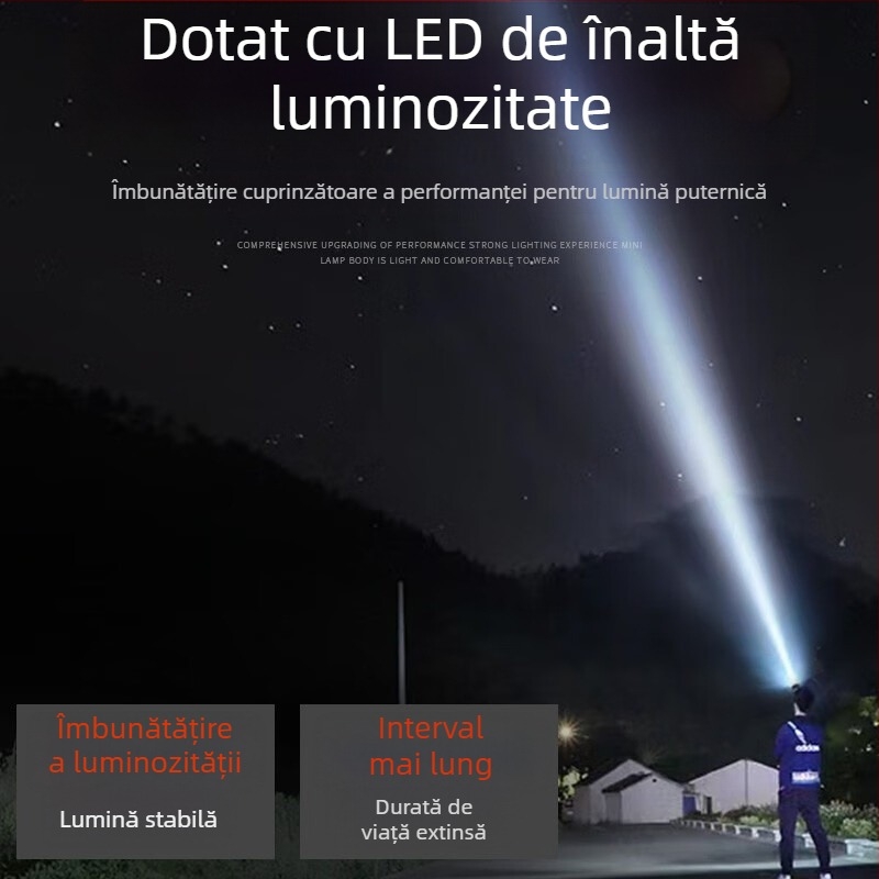 Lampa frontală LED pentru pescuit nocturn, reîncărcabilă, rază de 200 m, impermeabilă, autonomie 2-6 h, greutate 40 g