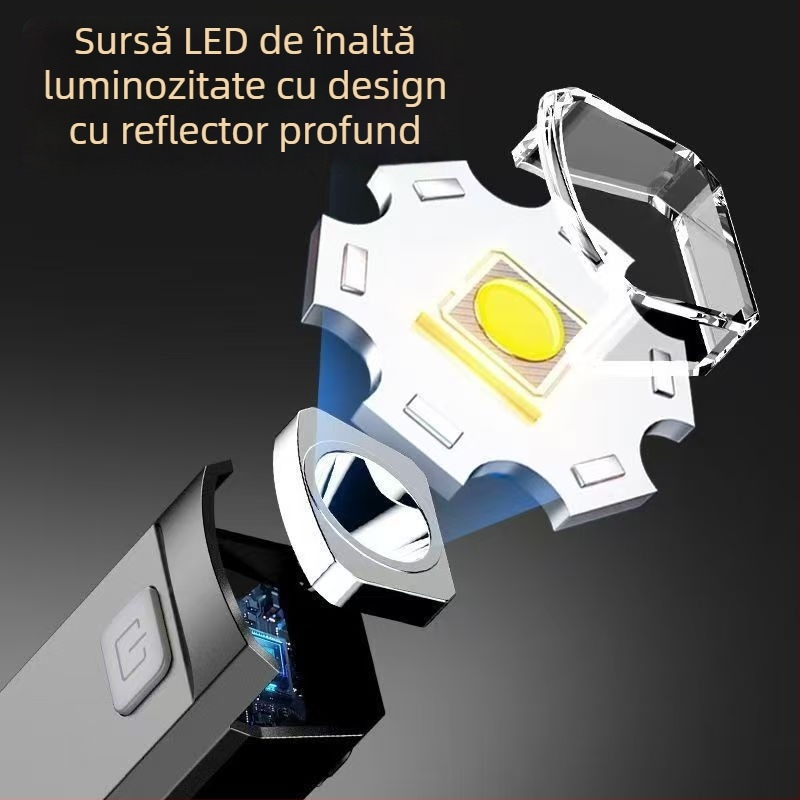 Lampa LED cu cârlig pentru ureche, încărcare Type-C, iluminare puternică pentru muncă și pescuit, montaj lateral pentru alergare, 10W, 500 mAh, rază 200–500 m