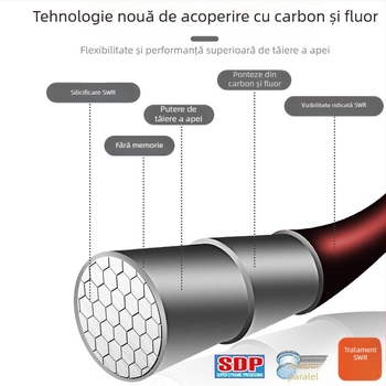 Linie principală de pescuit din nylon, rezistentă, cutie cu 5 tăvi