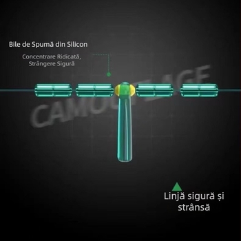 Set de linie de pescuit realizat manual, stil Taiwan, cu linie principală și linie secundară; material: fir de nailon; lungimi: 3.06 m, 4.35 m, 5.34 m, 6.33 m, 7.2 m; origine: Jiangsu; locuri de pescuit: găuri negre, iazuri, pâraie