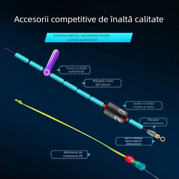 Chuanji Linia principală, Nailon, legată manual, set finisat