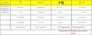 Set de cârlige pentru creveți cu cârlige simple și duble, cârlige obișnuite, Brand 1