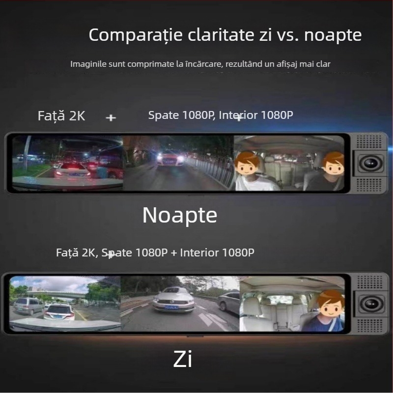 oglindă retrovizoare de 12 inch, cu 3 lentile: față, spate și interior, înregistrare HD, vedere nocturnă