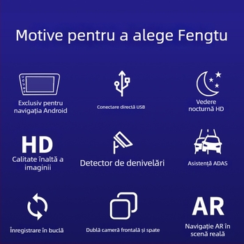 AR Gaode Vizualizare în timp real pe Android, navigație cu ecran mare, USB Dash Cam, ADAS, lentile duale, 1080p
