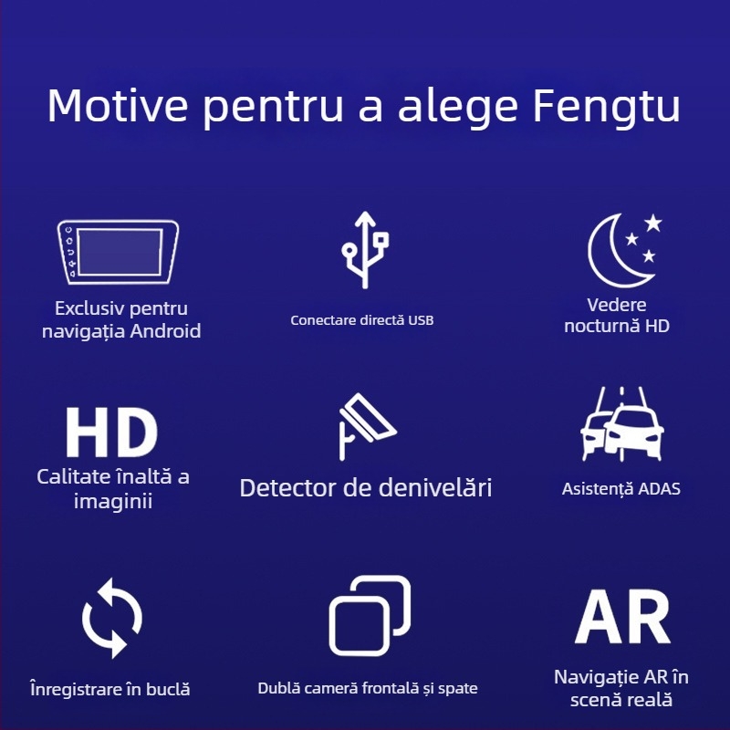 AR Gaode Vizualizare în timp real pe Android, navigație cu ecran mare, USB Dash Cam, ADAS, lentile duale, 1080p