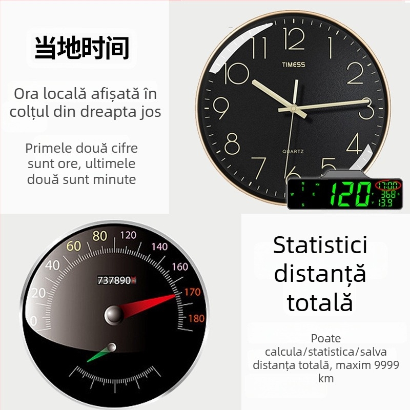 HUD montat în bord cu busolă, GPS vitezometru, alarmă pentru depășirea vitezei și odometru