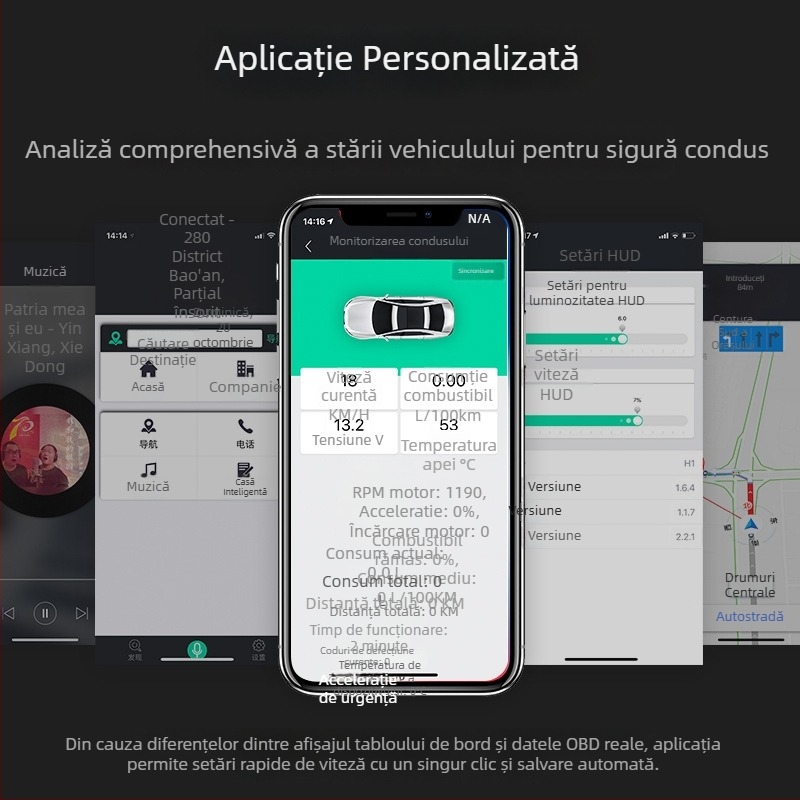 Big Plus HUD auto: afișaj head-up electric, pliabil și reglabil pe înălțime, alimentare prin OBD, detector de viteză și navigație încorporată