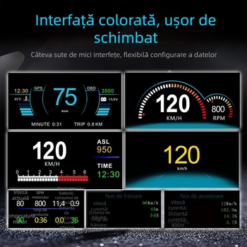 C1 HUD pentru mașini – afișaj optic cu lentilă, rezoluție HD, semnale OBD2+GPS/BeiDou, alimentare OBD, control manual, universal