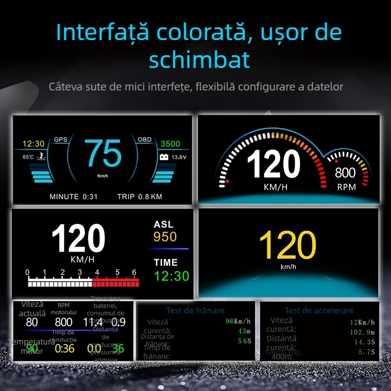 C1 HUD pentru mașini – afișaj optic cu lentilă, rezoluție HD, semnale OBD2+GPS/BeiDou, alimentare OBD, control manual, universal