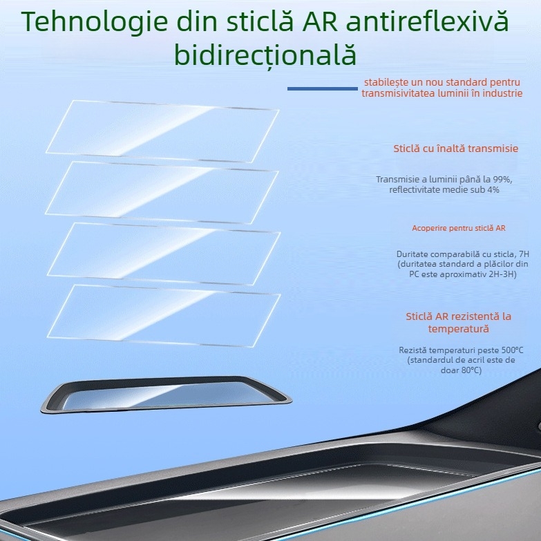 Acoperire de protecție HUD pentru 23-24 Haval H2 Large Dog – Oglindă cu montaj rapid, sticlă moale, Compatibilă cu 24 Haval H2 Large Dog, Personalizare disponibilă