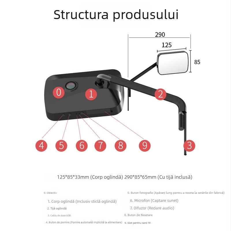 Cameră HD panoramică pentru motocicletă, alimentare USB, înregistrare pentru sporturi în aer liber