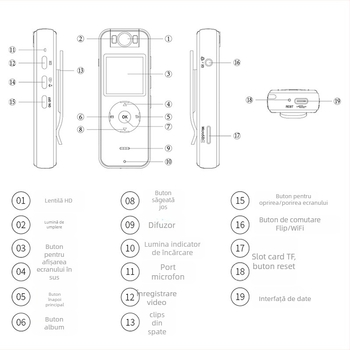 Z09 cameră cu WiFi portabilă, 1080p, ecran LCD 1.4", card TF, autonomie baterie 5 ore