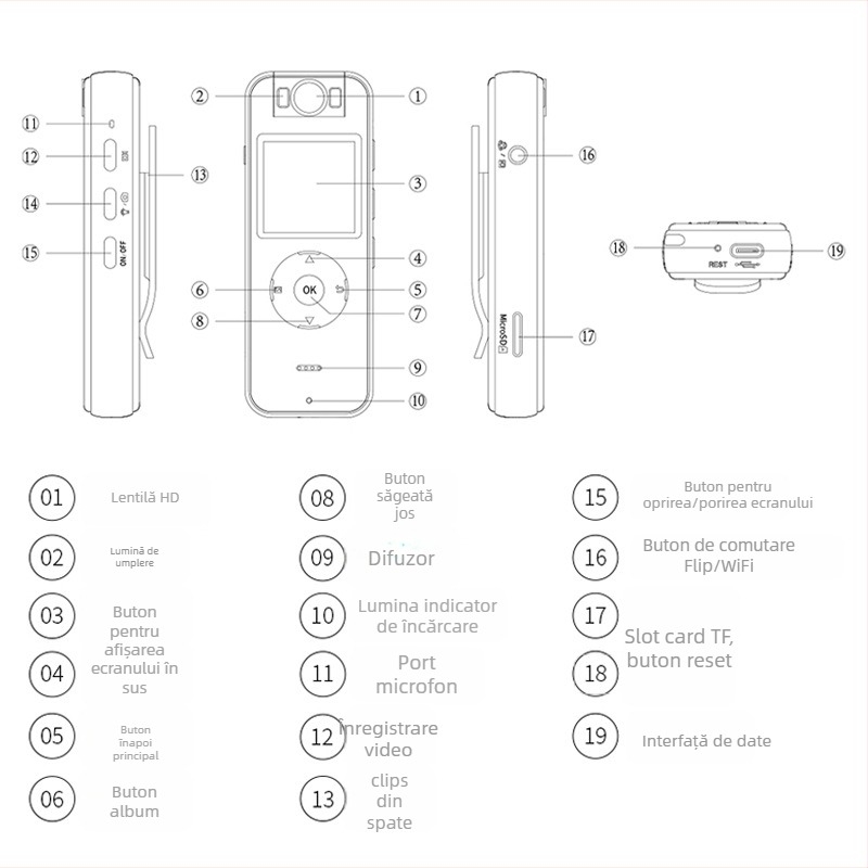 Z09 cameră cu WiFi portabilă, 1080p, ecran LCD 1.4", card TF, autonomie baterie 5 ore