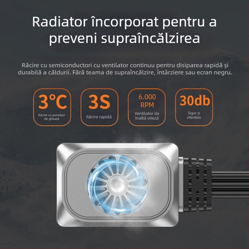 Camera de bord pentru motocicletă fără ecran, camere duale 2K cu răcire, urmăre GPS, înregistrare față și spate, control prin cablu și Wi-Fi