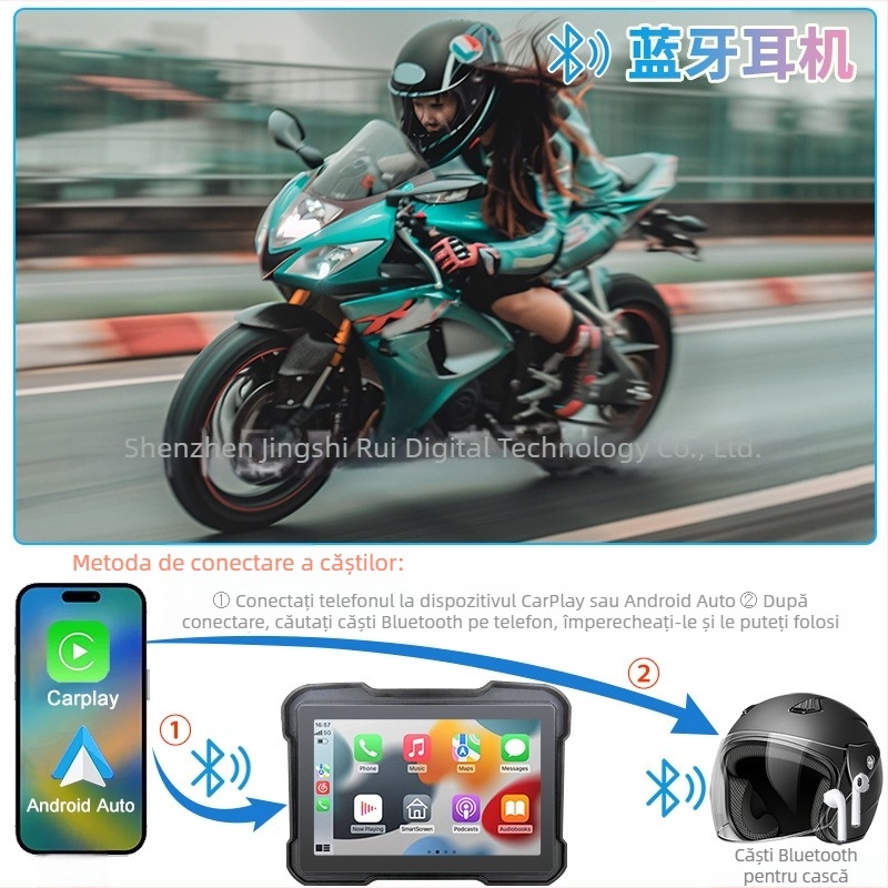 Navigație motocicletă CarPlay wireless, IP67 impermeabil, afișaj portabil, suport TF până la 64GB, alimentare 12V