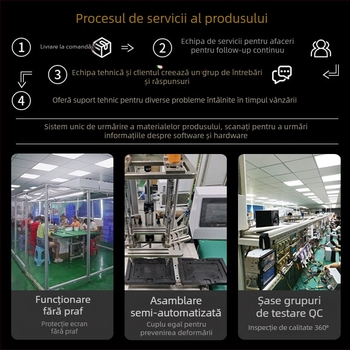 TH-S1002 MP5 player pentru mașină cu CarPlay wireless și Android Auto — 2GB RAM, Bluetooth, Suport SD Card, Formate video AVI/MKV/MPEG/TS