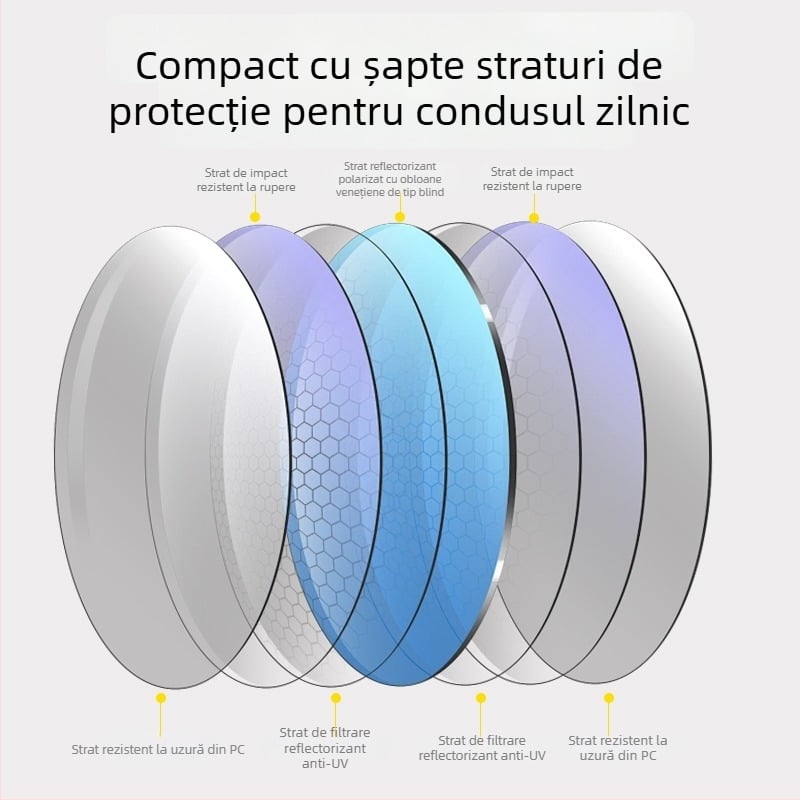 Parasolar auto, universal, montaj încorporat, zi-noapte anti-reflexie, stil minimalist, PVC