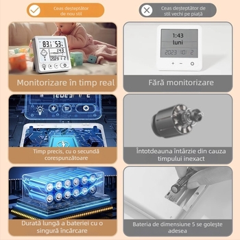 Termometru digital de interior pentru temperatură și umiditate – precizie înaltă, cu afișaj