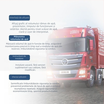 Timer de stropire pentru camion cu afișaj nivel apă în rezervor — unghi reglabil, senzor de temperatură a apei pentru mașină, Material: Altul, Origine: Altul