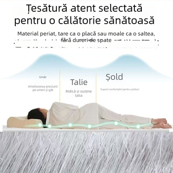 Ledao L60/L90 saltea auto gonflabilă cu textură Brushed pentru călătorii cu mașina și camping, covoraș pentru odihnă în autovehicul, utilizare în aer liber