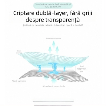 Saltea auto pentru dormit – poliester, pentru bancheta din spate, potrivire universală, 3 kg, umflare automată
