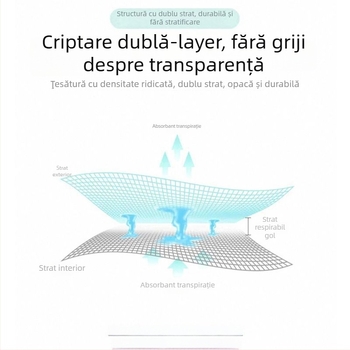 Saltea auto pentru dormit – poliester, pentru bancheta din spate, potrivire universală, 3 kg, umflare automată