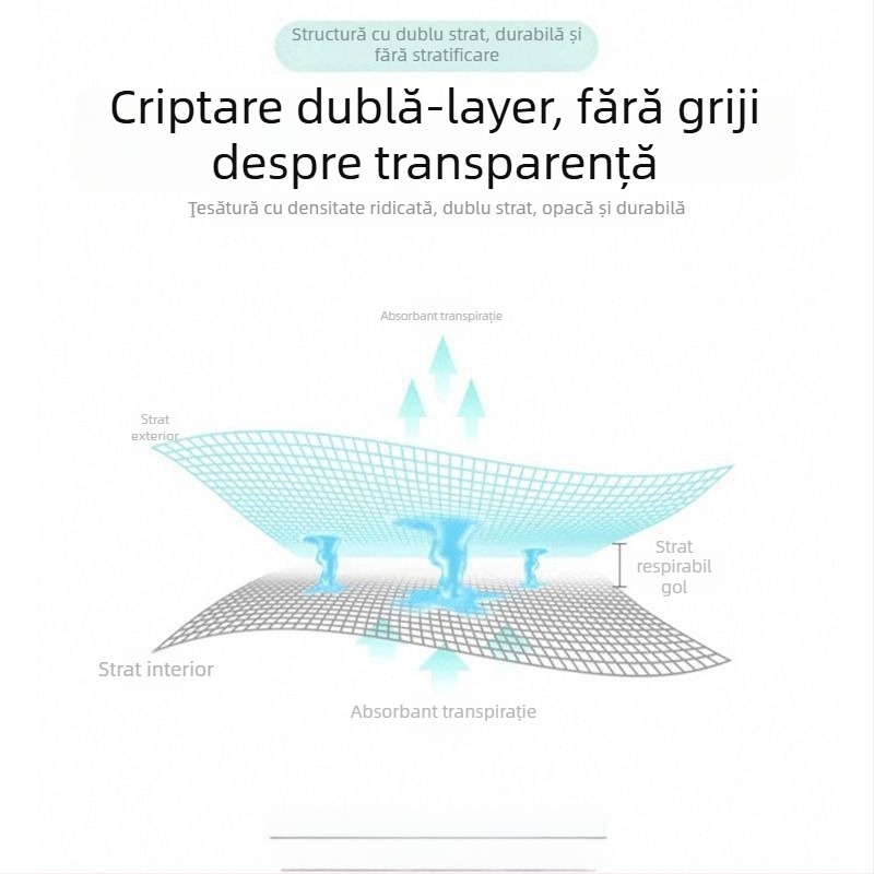 Saltea auto pentru dormit – poliester, pentru bancheta din spate, potrivire universală, 3 kg, umflare automată