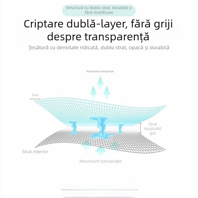 Saltea auto pentru dormit – poliester, pentru bancheta din spate, potrivire universală, 3 kg, umflare automată